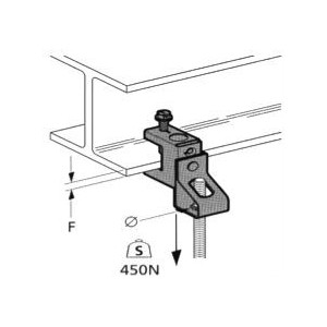 Pince acier IPN pour tige filetée