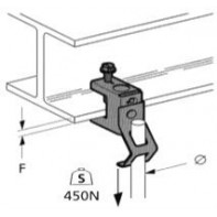 Pince acier IPN pour tige filetée