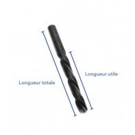 Foret HSS standard