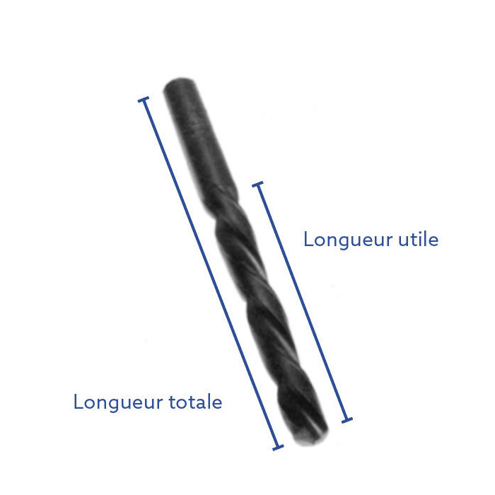 Foret HSS long