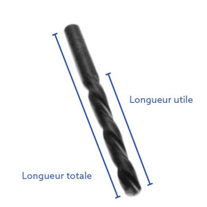 Foret HSS long