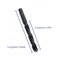 Foret HSS long