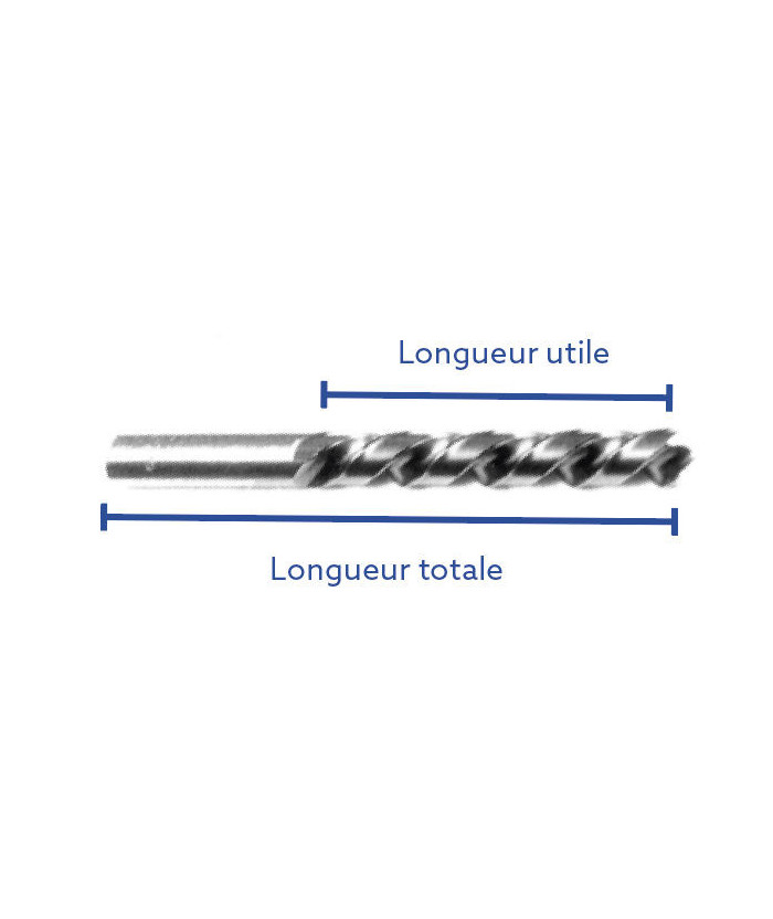 Foret métaux HSS long taillé meulé