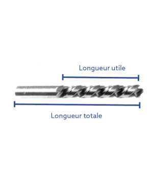 Foret métaux HSS long taillé meulé
