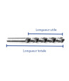 Foret métaux HSS long taillé meulé