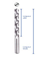 Foret HSS cobalt inox