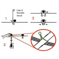 Mini lieur automatique pour liens métalliques à boucles