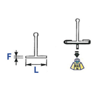 Attaches métalliques pour boite de dérivation