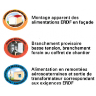 Gaine isolante noire de branchement