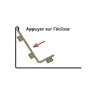 Eclisse rapide pour chemin de câble dalle