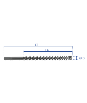 Foret béton SDS-max