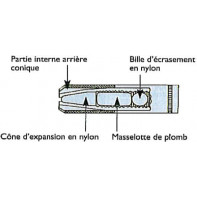 Cheville laiton à bille