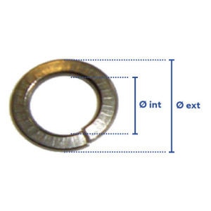 Rondelle Grower zingué blanc