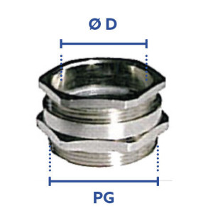 Presse-étoupe laiton nu