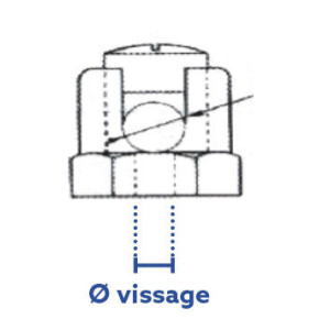 Serre-fils laiton / Chape de mise à la terre