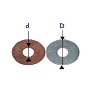 Rondelle bimétal alu / cuivre