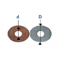 Rondelle bimétal alu / cuivre