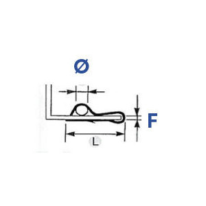 Attaches métalliques pour câble