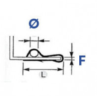 Attaches métalliques pour câble