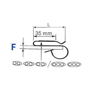 Attaches métalliques pour câble