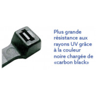 Collier de câblage noir et incolore