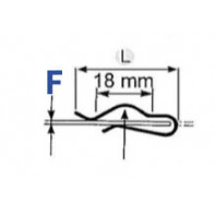 Attaches métalliques pour câble