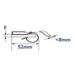 Attaches métalliques pour câble