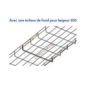 Chemin de câble fil pré-éclissé