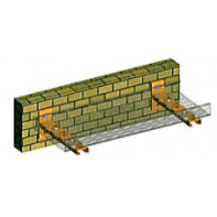 Console universelle 41x21