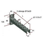 Console universelle 41x41