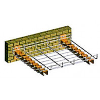 Console universelle 41x41