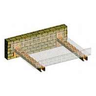 Console universelle 41x41