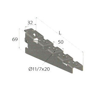 Console encliquetable universelle