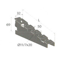 Console encliquetable universelle