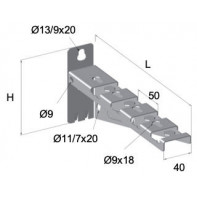 Console murale universelle