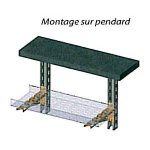 Console murale universelle