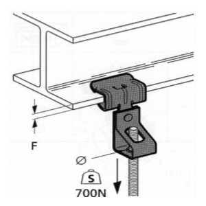 Attache IPN pour tige filetée